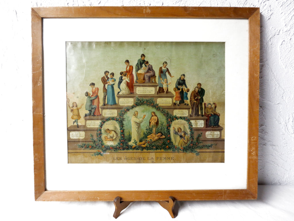 Antique Religious Chromolithograph by Seiber, Steps in the Life of a Woman 22X19
