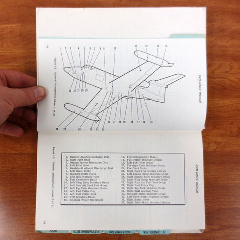 Vintage 1971 Gates Learjet 24D Airplane Pilots' Manual, Flight Control, Auxiliary, Emergency Systems, 135 pages